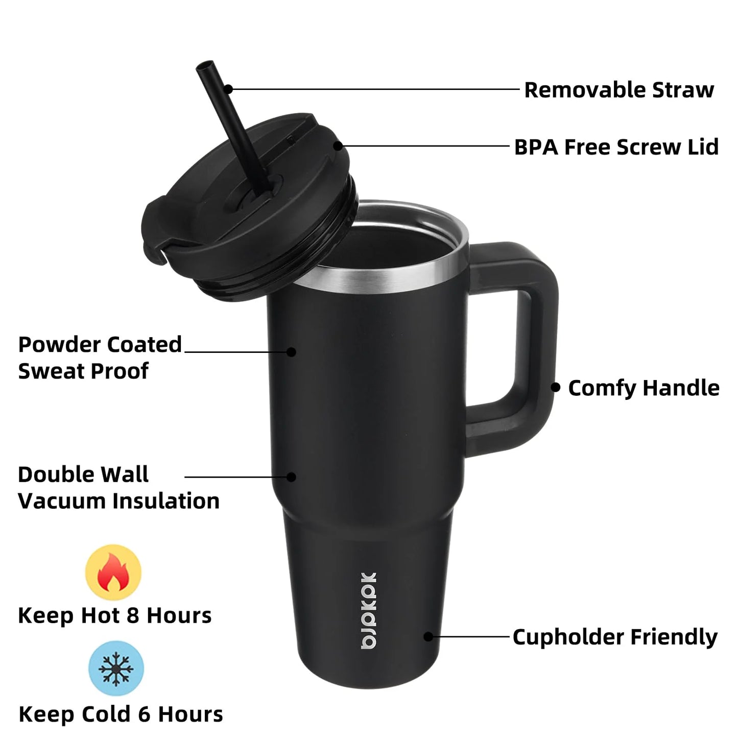 30Oz Stainless Steel Insulated Tumbler with Handle and Lid Straw Travel Coffee Mug Thermal Cup,Black
