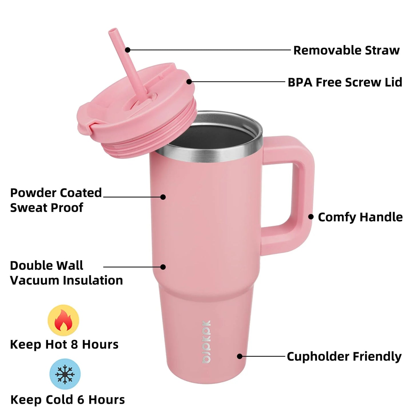 30Oz Stainless Steel Insulated Tumbler with Handle and Lid Straw Travel Coffee Mug Thermal Cup,Light Pink