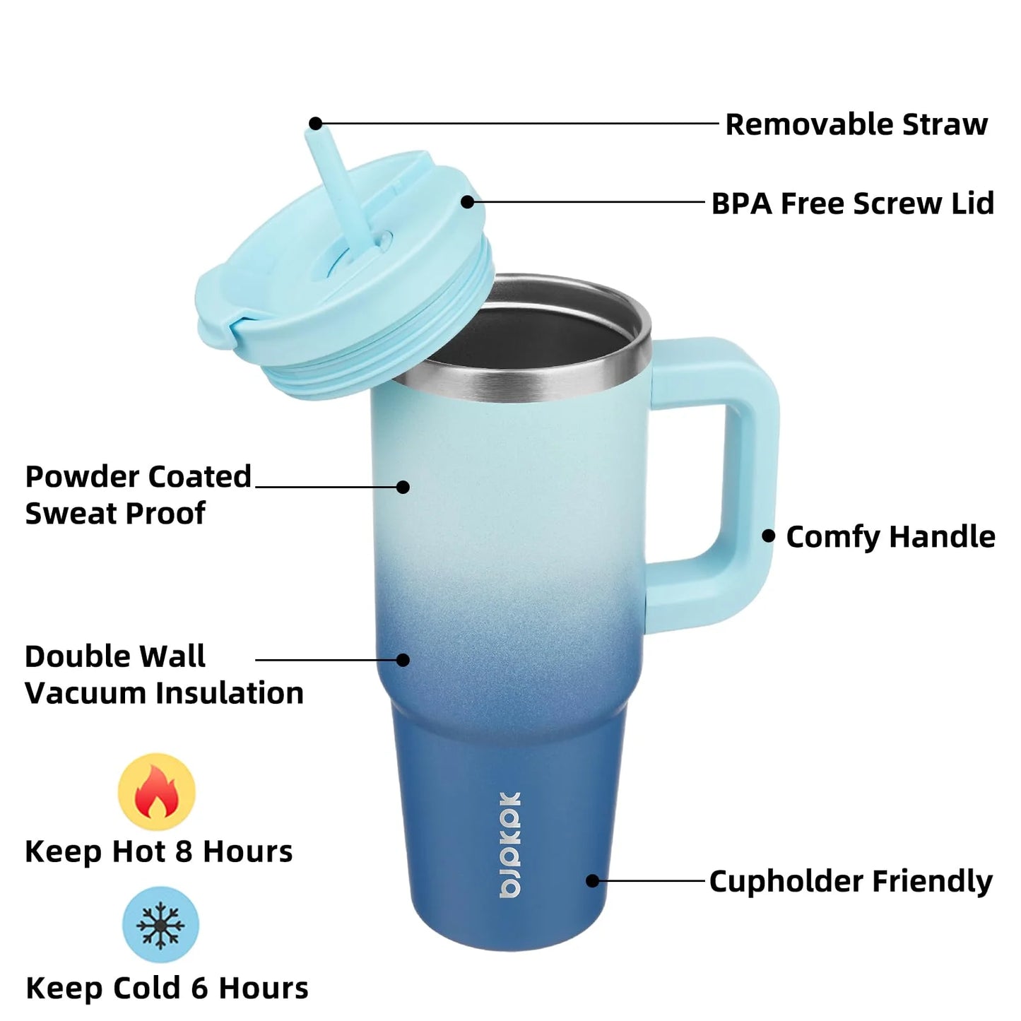 Tumbler with Handle 30 Oz Stainless Steel Insulated Tumbler with Lid and Straw for Water or Ice Coffee,Sky