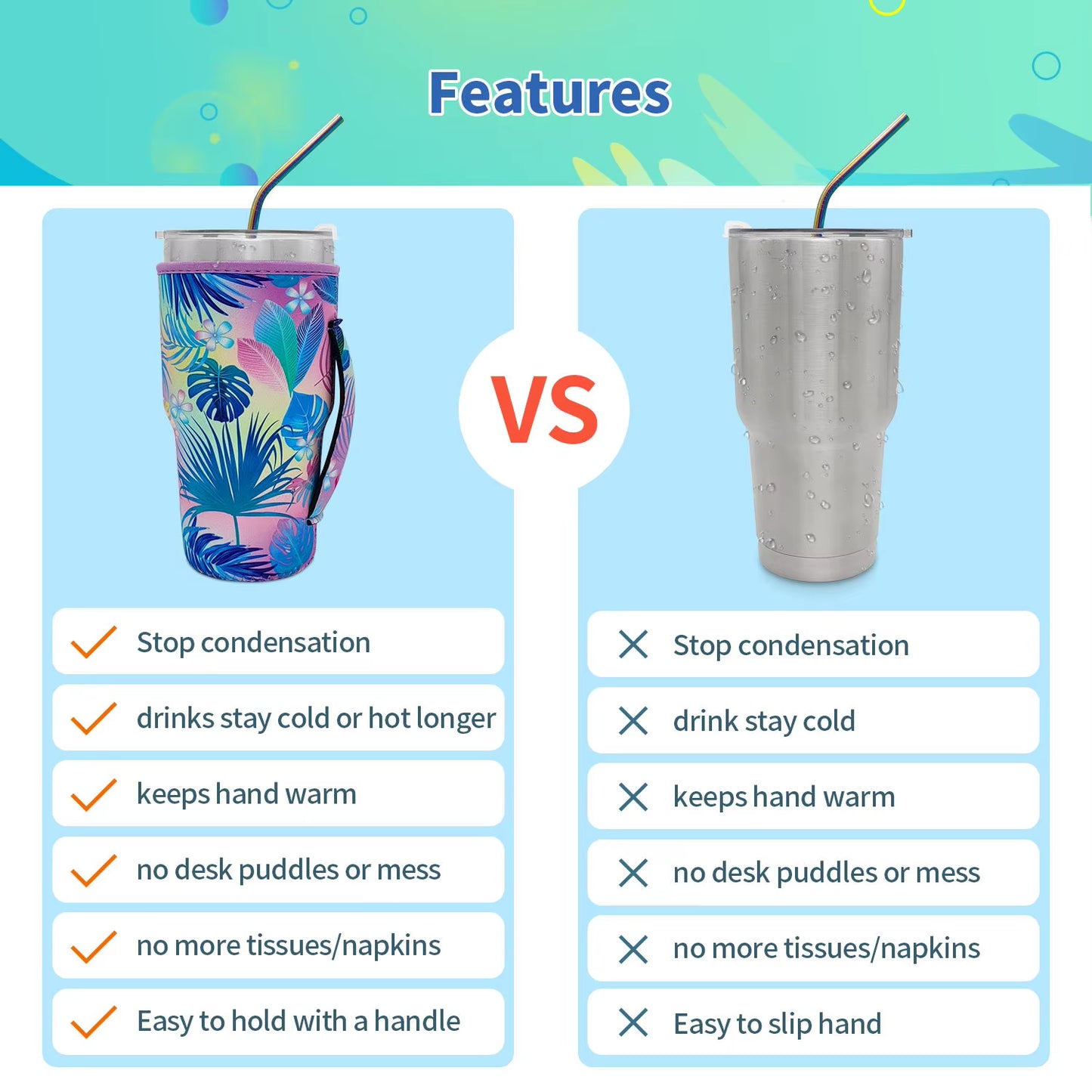 1Pack Reusable Iced Coffee Cup Sleeve Neoprene Insulated Sleeves Cup Cover Holder Idea for 30Oz-32Oz Tumbler Cup